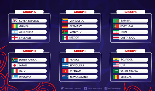 2017 U-20 월드컵 조편성 jpg.jpg