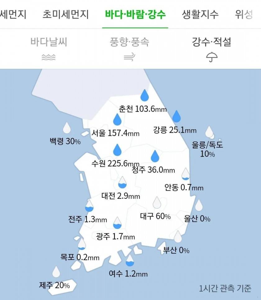 현재 한국 강수량.jpg