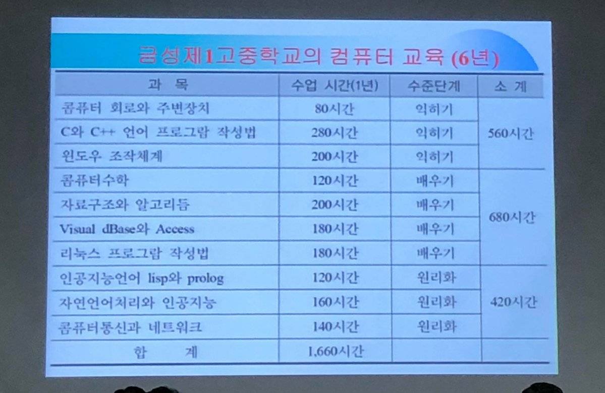 북한 중고등학교 컴퓨터 교육 과정1.jpg