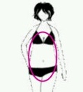 5가지 여자 몸매 유형 05.jpg
